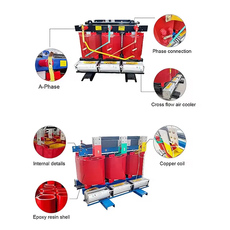 Transformateurs secs MT et HT de 30 kVA &agrave; 6 000 kVA (0,38 kV/12 kV) | Personnalisation disponible su